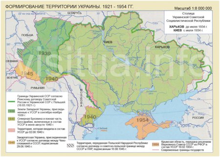 Как формировались границы Украины