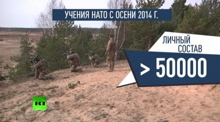 Эксперт: НАТО готовится к прямому военному противостоянию с Россией