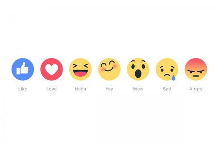 В Facebook к кнопке "лайк" добавилось еще пять эмоций