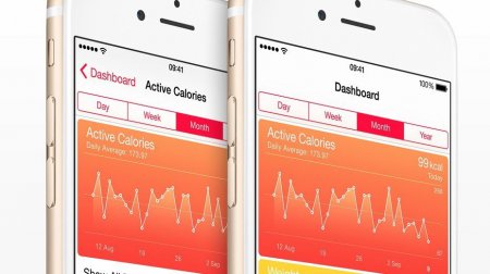 Apple предложит пользователям iPhone стать донорами органов.