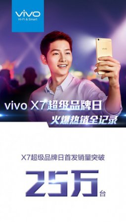 За один день в Китае было продано 250 тысяч новых смартфонов Vivo X7