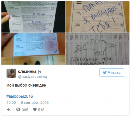 ЦИК РФ подводит предварительные итоги голосования.