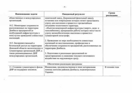Захарченко и Плотницкий подписали программу помощи жителям оккупированной части Донбасса (ДОКУМЕНТ)