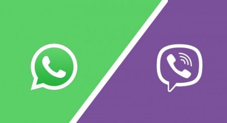 В Роскомнадзоре прокомментировали ситуацию с Viber и WhatsApp