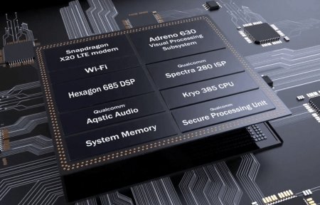 Компания Qualcomm официально анонсировала новый процессор Snapdragon 845