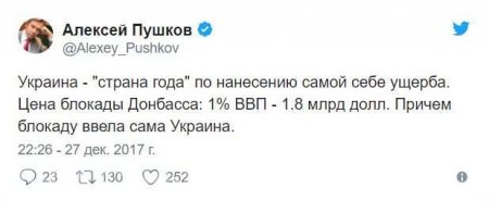 Пушков назвал Украину «страной года»