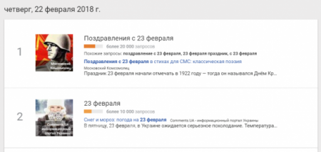 «С 23 февраля!» — в топе украинского Google (ФОТО)