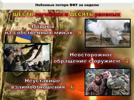 ВСУ готовят диверсантов для Донбасса в секретном спеццентре: сводка о военной ситуации (+ВИДЕО, ФОТО)