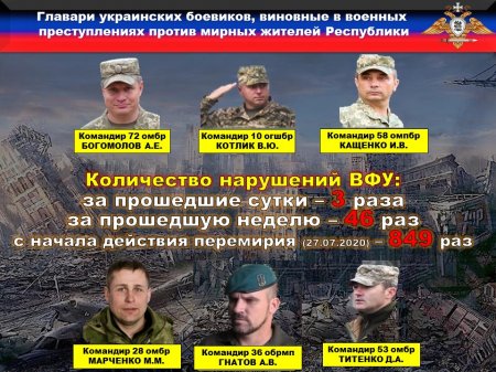 Вскрылись серьёзные проблемы в боевых действиях ВСУ: сводка с Донбасса (ФОТО)