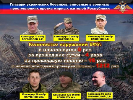 ВСУ расстреливают технику ОБСЕ: сводка с Донбасса (ФОТО)