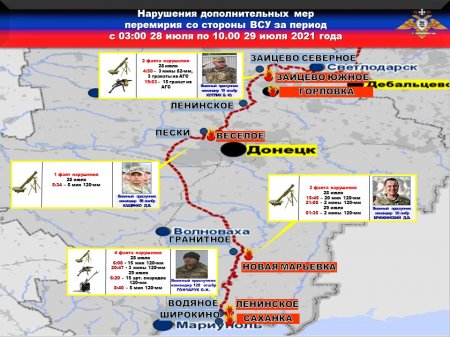 Армия ДНР и стихия жёстко наказывают украинских боевиков (ФОТО)