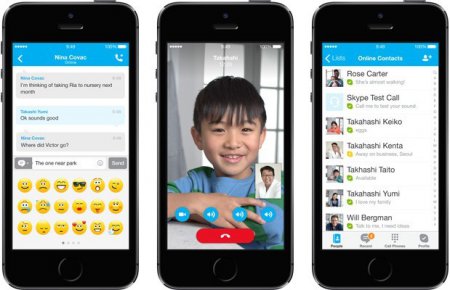 Приложение Skype пользователи мобильных устройств загрузили более 1 млрд раз