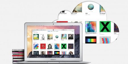 Apple планирует закрытие iTunes